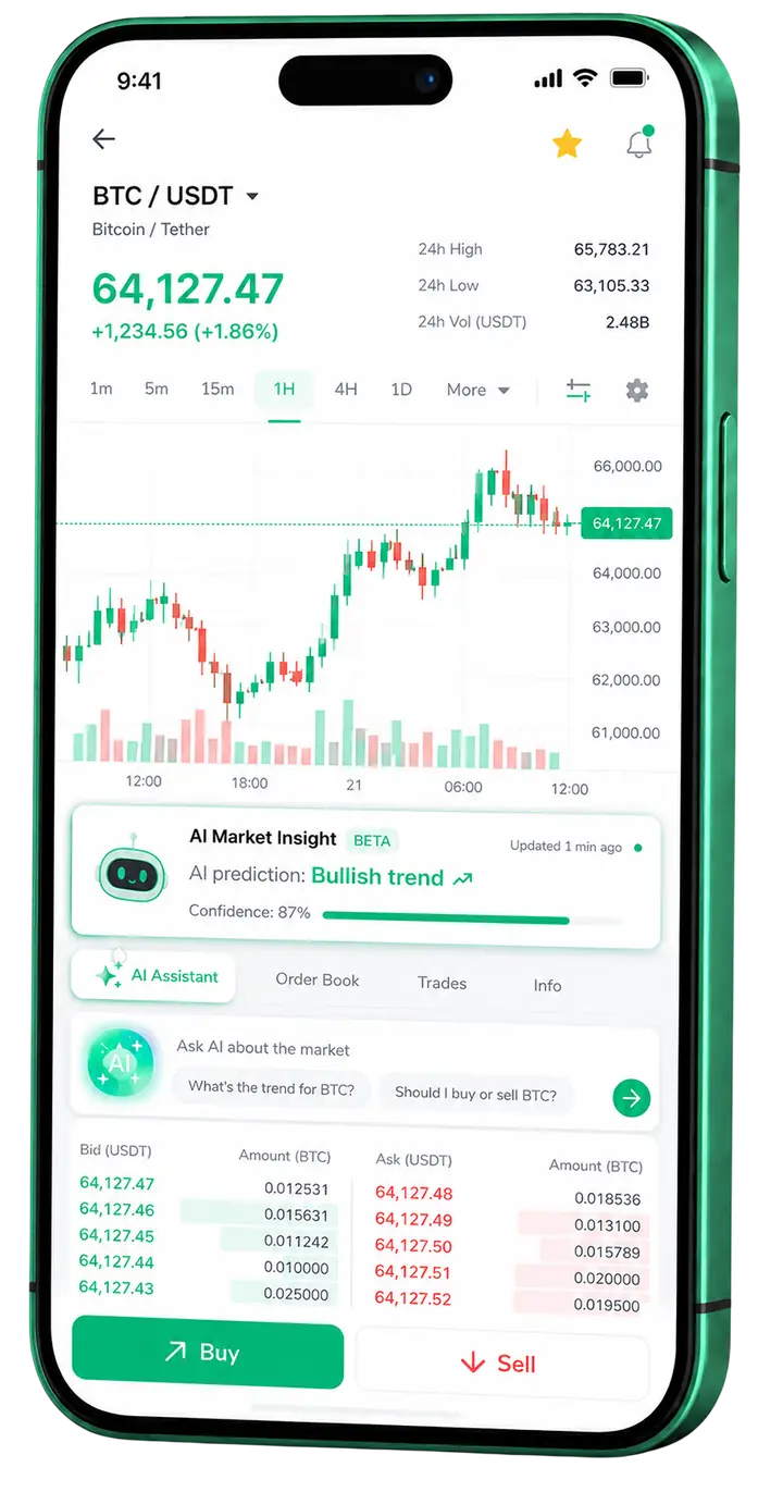 Dashboard mobile di trading Segnoopzivolta